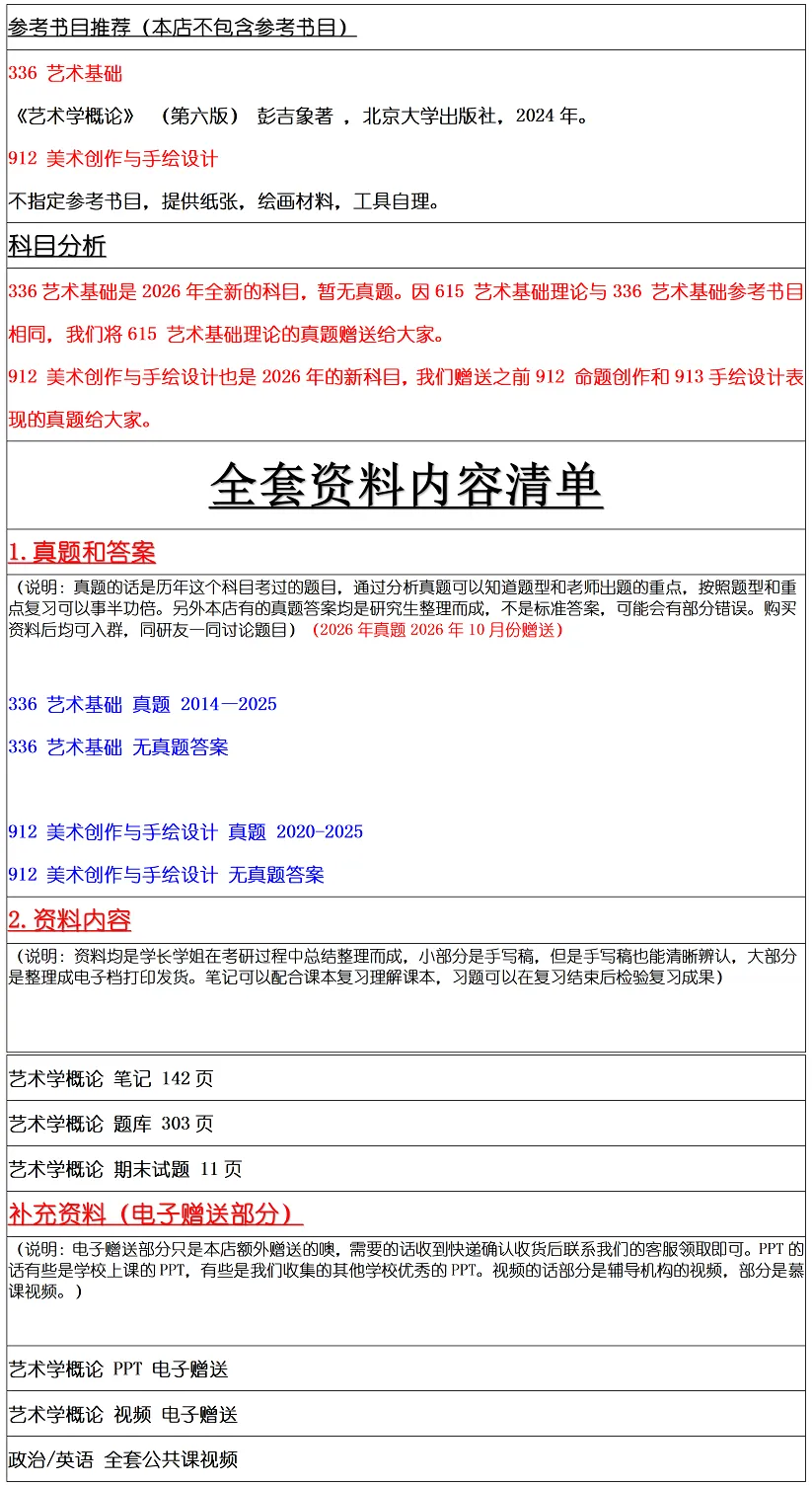 扬州大学2027考研真题资料 | 扬州大学美术与书法考研336艺术基础912美术创作与手绘设计真题答案笔记题库|持续更新中……-第15张图片-四季读书网