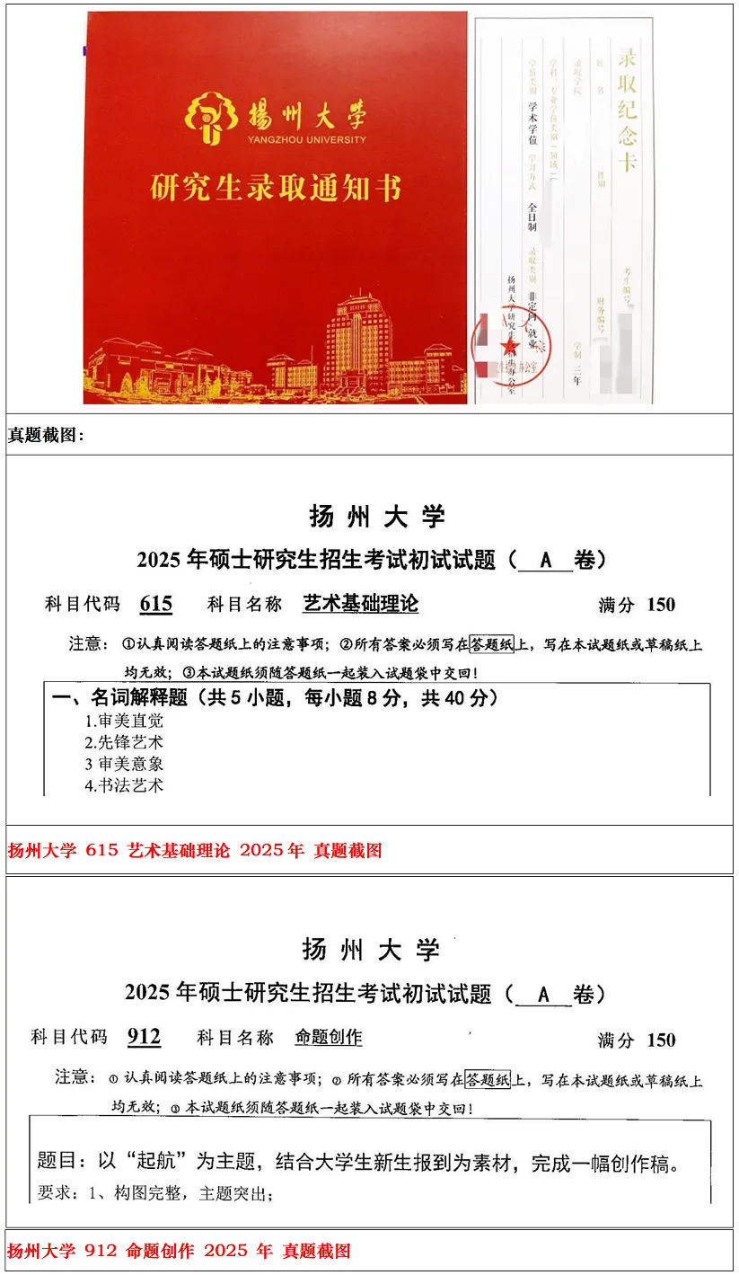 扬州大学2027考研真题资料 | 扬州大学美术与书法考研336艺术基础912美术创作与手绘设计真题答案笔记题库|持续更新中……-第22张图片-四季读书网