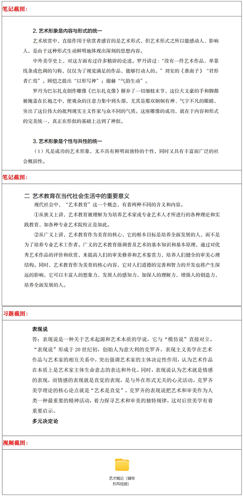 扬州大学2027考研真题资料 | 扬州大学美术与书法考研336艺术基础912美术创作与手绘设计真题答案笔记题库|持续更新中……-第26张图片-四季读书网