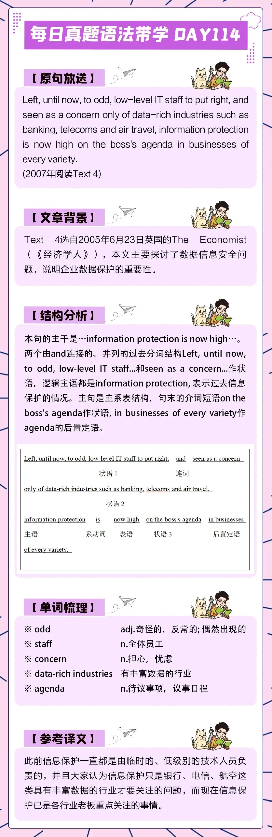 晓艳考研真题语法带学DAY114!读书百遍,而义自见.-第4张图片-四季读书网