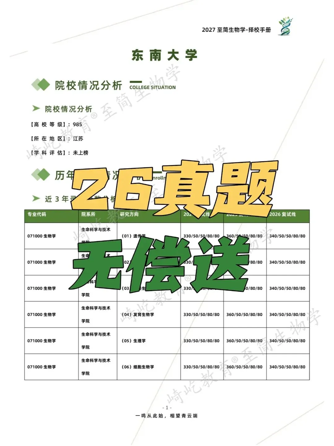 2027考研 东南大学338生物化学897细胞生物学考研真题资料 近三年数据+1996-2024真题资料(免费分享26年)-第4张图片-四季读书网