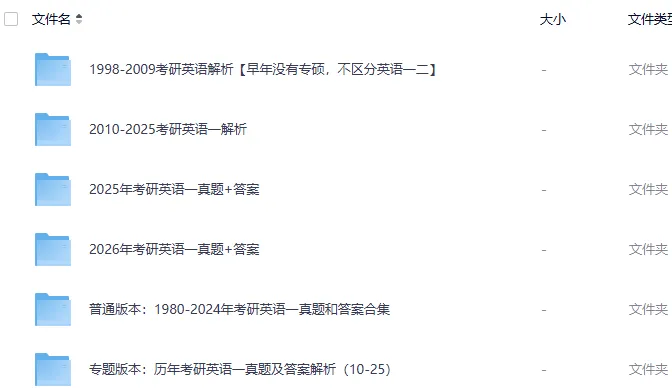 2027英二考研必备:1980-2026年考研英语(二)真题+答案(电子版打包下载)-第1张图片-四季读书网