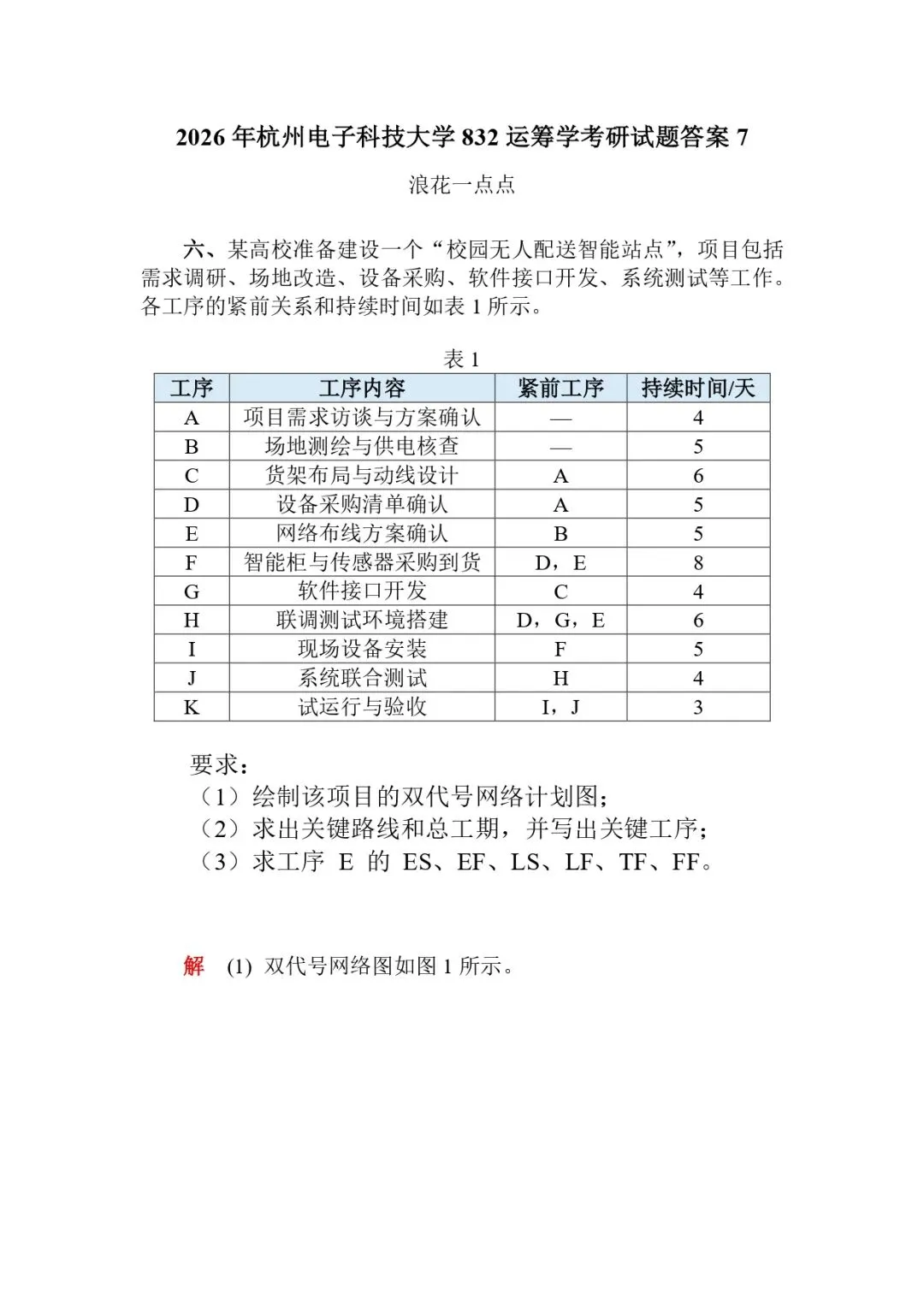 2026年杭州电子科技大学832运筹学考研试题答案7-第1张图片-四季读书网