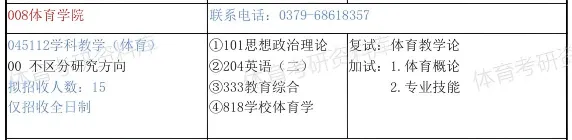 洛阳师院体育考研备考攻略暨2027年洛阳师范学院体育考研招生简章、专业目录、参考书目、资料复试分数线历年及学校简介!-第20张图片-四季读书网 洛阳师院体育考研备考攻略暨2027年洛阳师范学院体育考研招生简章、专业目录、参考书目、资料复试分数线历年及学校简介!-第20张图片-四季读书网