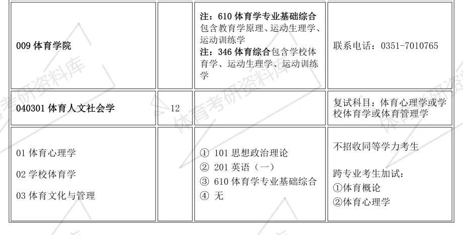 山大体育考研备考攻略暨2027年山西大学体育考研招生简章、专业目录、参考书目、资料复试分数线历年及学校简介!-第12张图片-四季读书网 山大体育考研备考攻略暨2027年山西大学体育考研招生简章、专业目录、参考书目、资料复试分数线历年及学校简介!-第12张图片-四季读书网