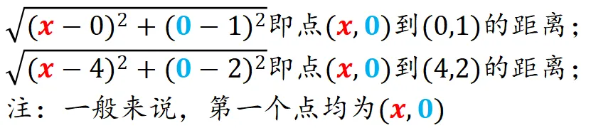 中考数学专项复习系列(2)-25题求解路径-第4张图片-四季读书网
