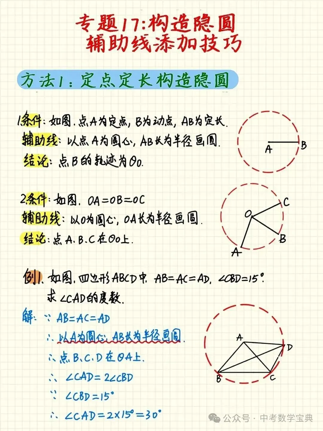 中考数学:隐形圆(辅助圆)的辅助线添加技巧-第2张图片-四季读书网