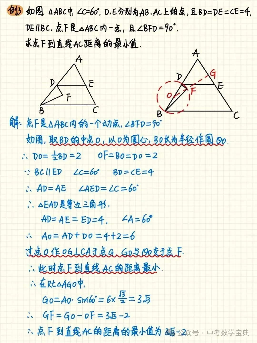 中考数学:隐形圆(辅助圆)的辅助线添加技巧-第5张图片-四季读书网