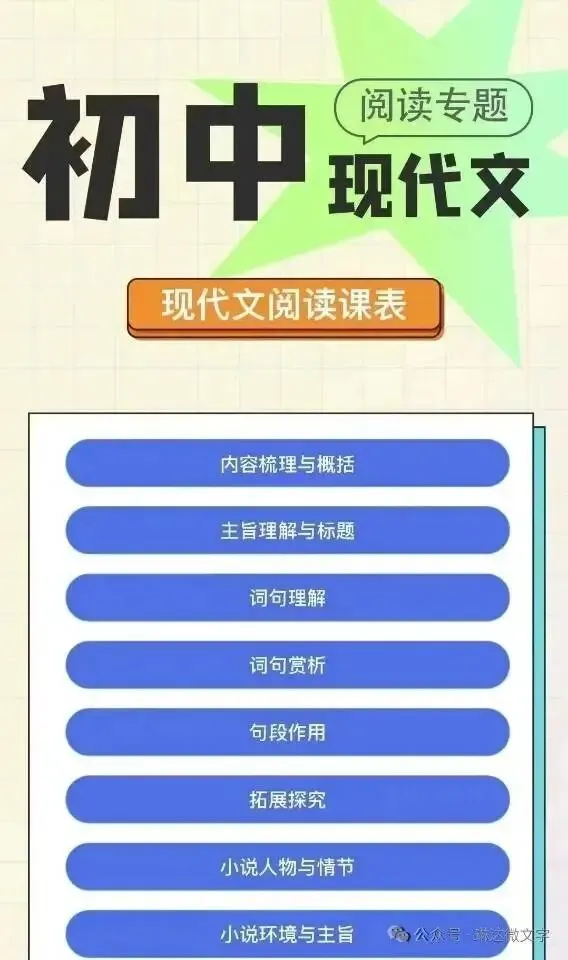 2026年中考阅读理解真题:第三关 赏析句子的表达效果 《两进虎跳峡》-第6张图片-四季读书网 2026年中考阅读理解真题:第三关 赏析句子的表达效果 《两进虎跳峡》-第6张图片-四季读书网