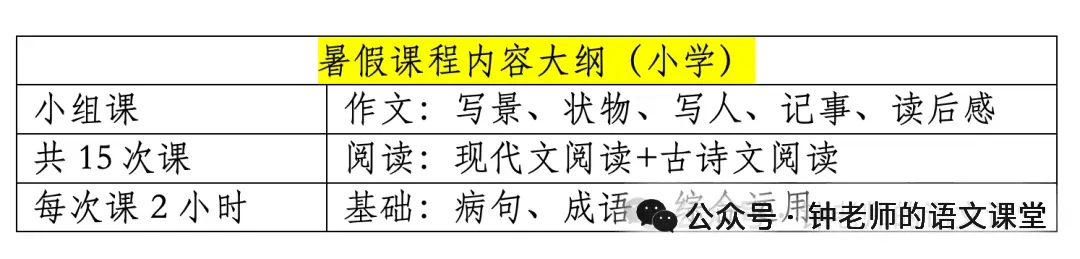 中考语文|第一轮复习:考点01 选词填空及限时训练-第2张图片-四季读书网