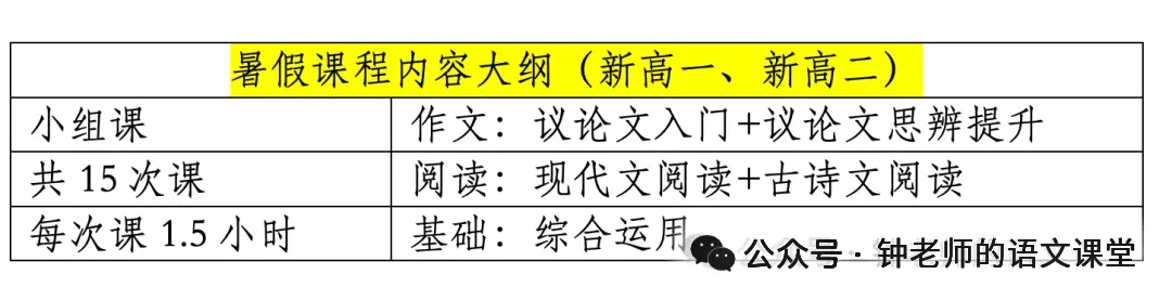 中考语文|第一轮复习:考点01 选词填空及限时训练-第5张图片-四季读书网