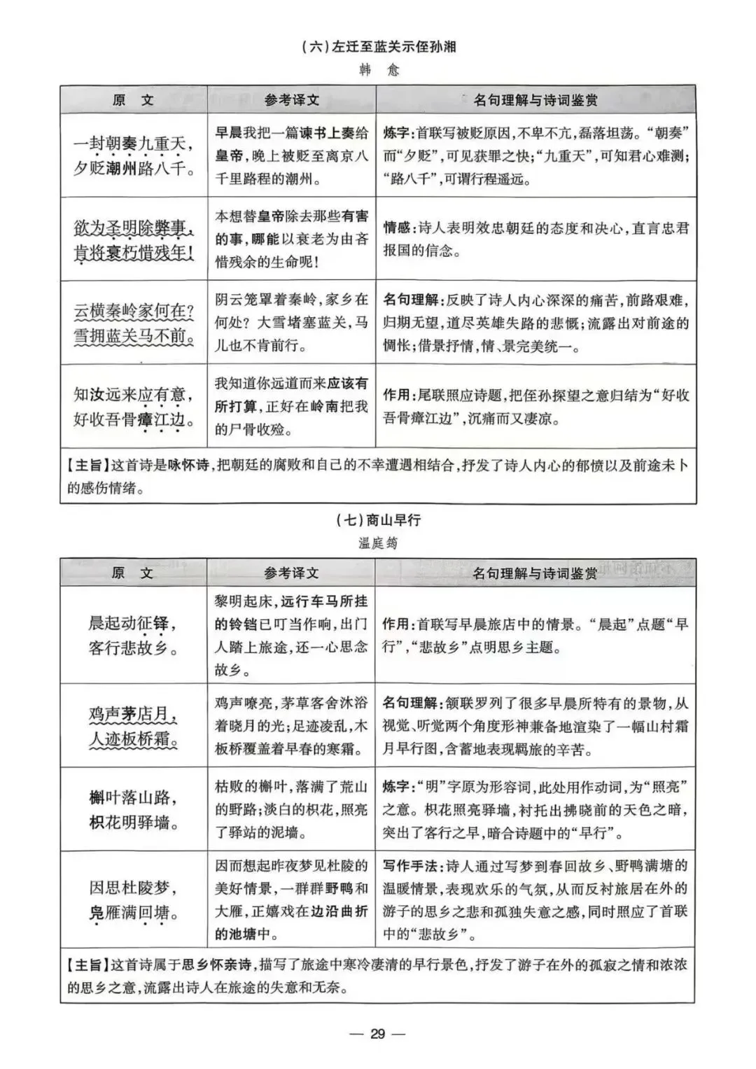 最新版!七到九年级早读材料!!!语文中考必备!-第6张图片-四季读书网