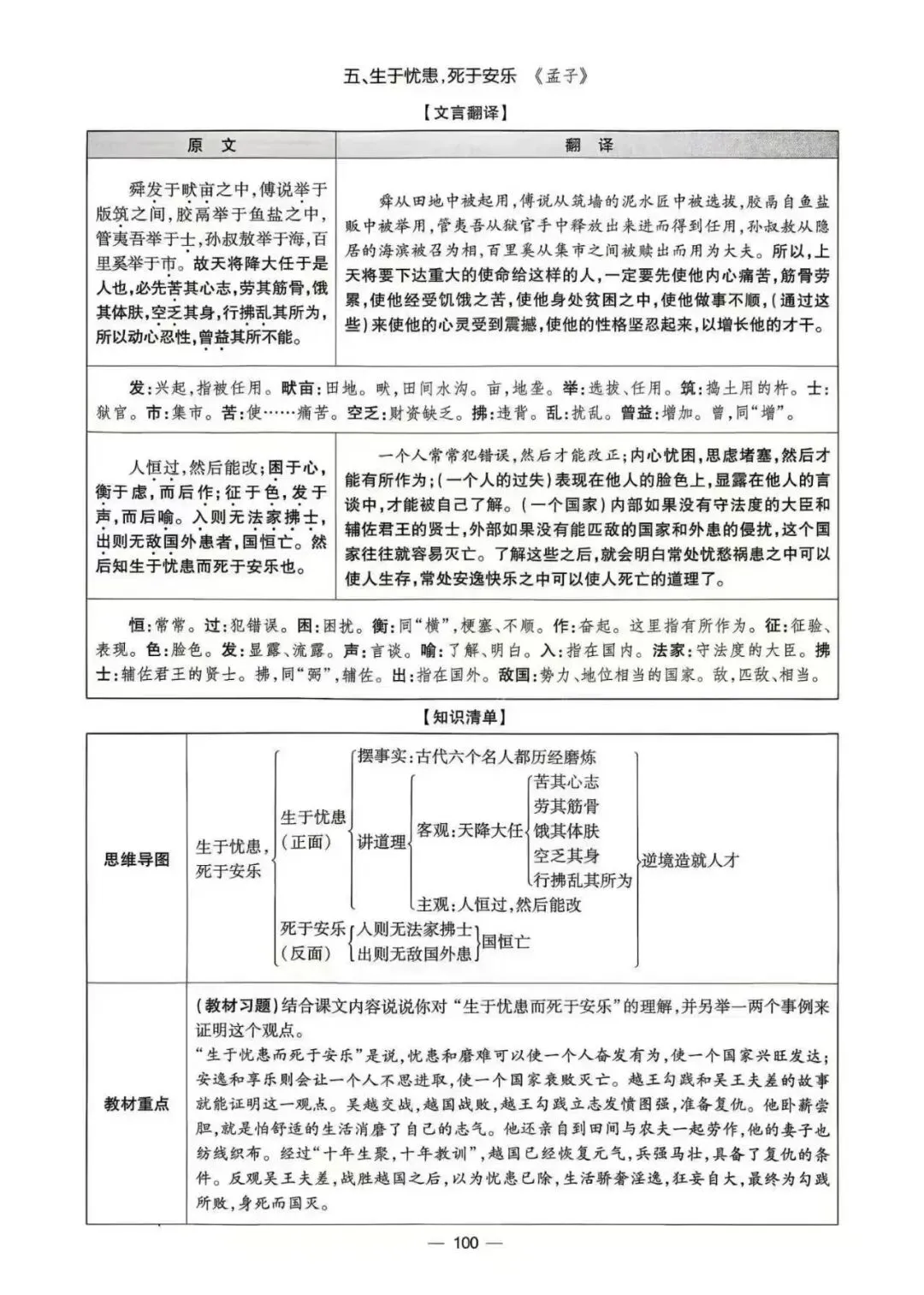 最新版!七到九年级早读材料!!!语文中考必备!-第8张图片-四季读书网