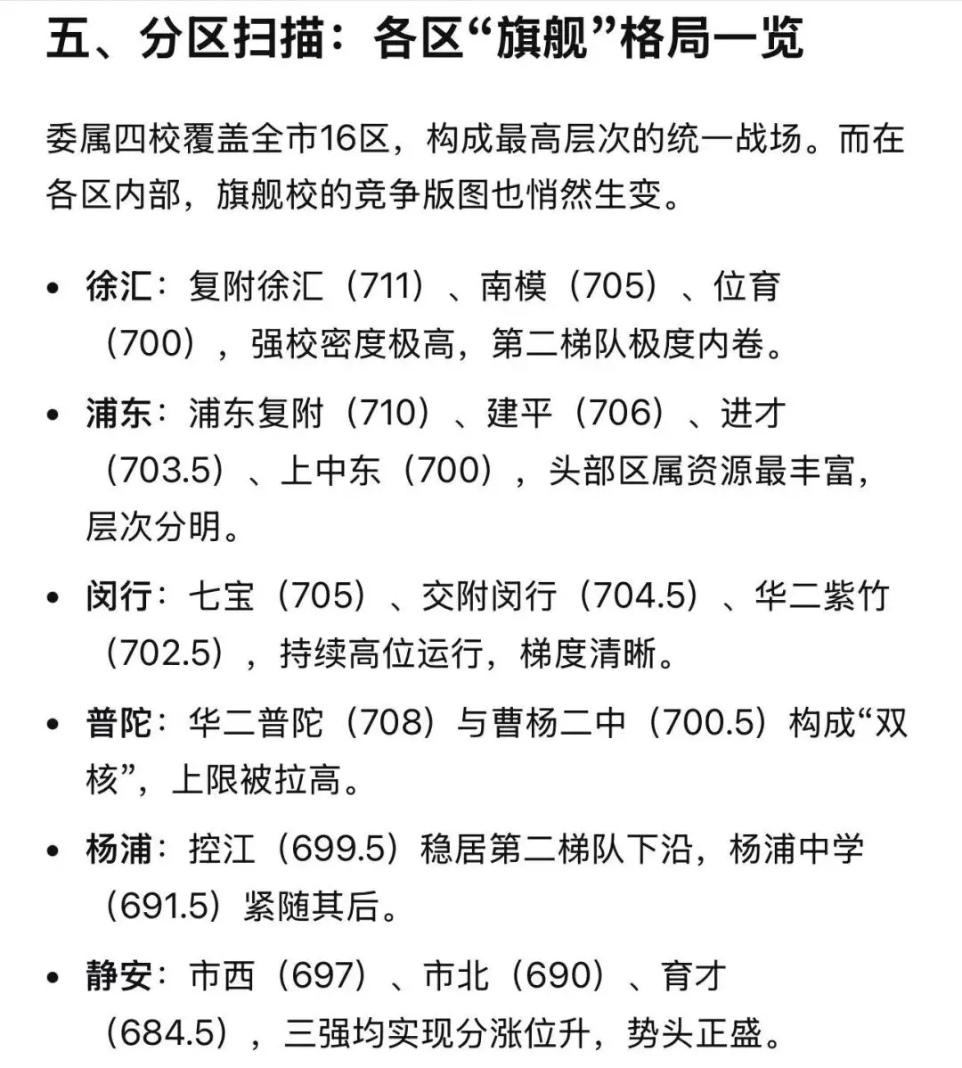 2026/2025上海中考平行志愿分数线对照:76校涨跌一览-第12张图片-四季读书网 2026/2025上海中考平行志愿分数线对照:76校涨跌一览-第12张图片-四季读书网