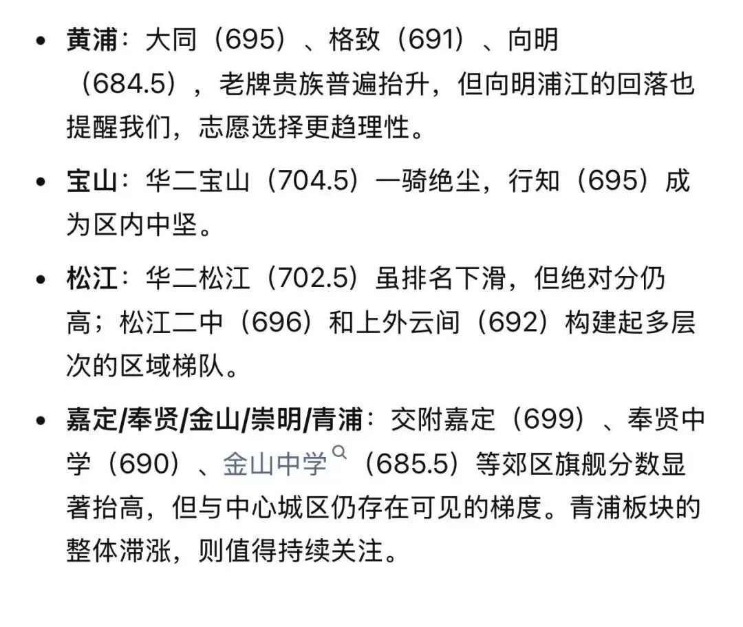 2026/2025上海中考平行志愿分数线对照:76校涨跌一览-第13张图片-四季读书网 2026/2025上海中考平行志愿分数线对照:76校涨跌一览-第13张图片-四季读书网