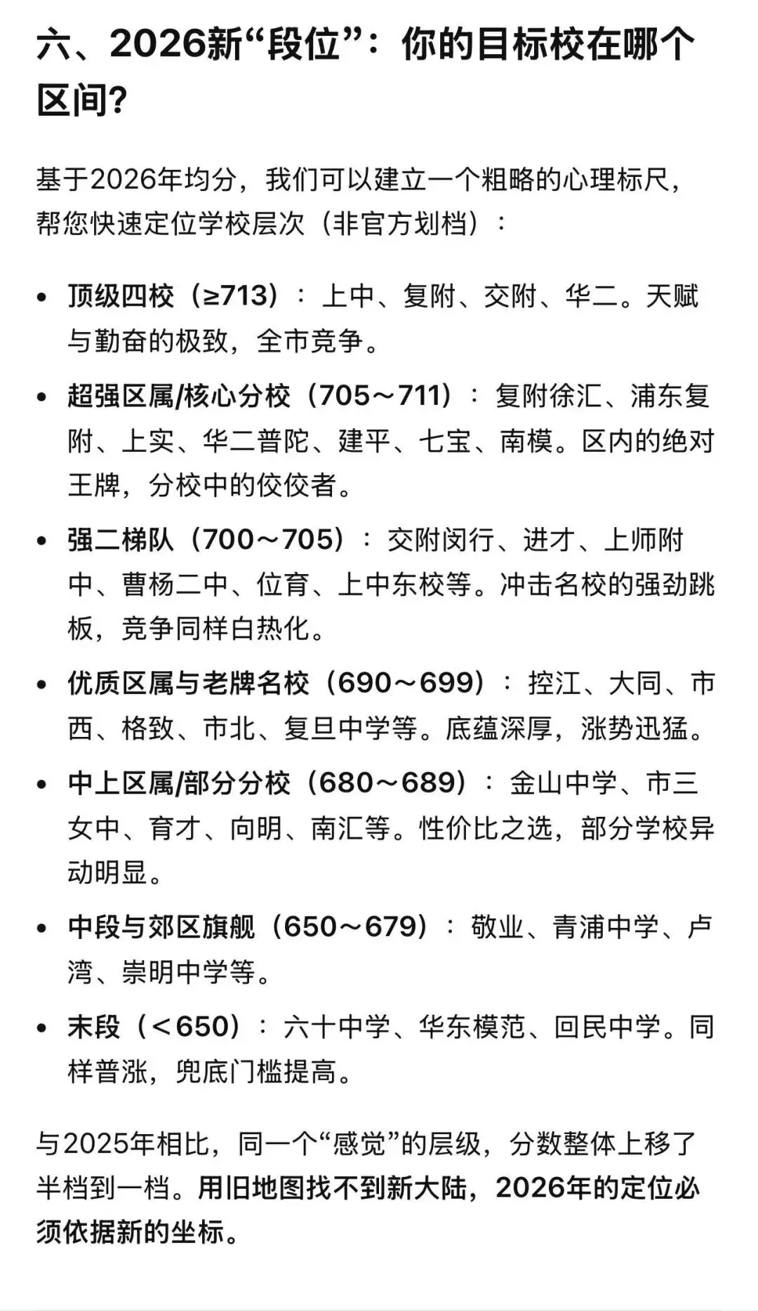 2026/2025上海中考平行志愿分数线对照:76校涨跌一览-第14张图片-四季读书网 2026/2025上海中考平行志愿分数线对照:76校涨跌一览-第14张图片-四季读书网