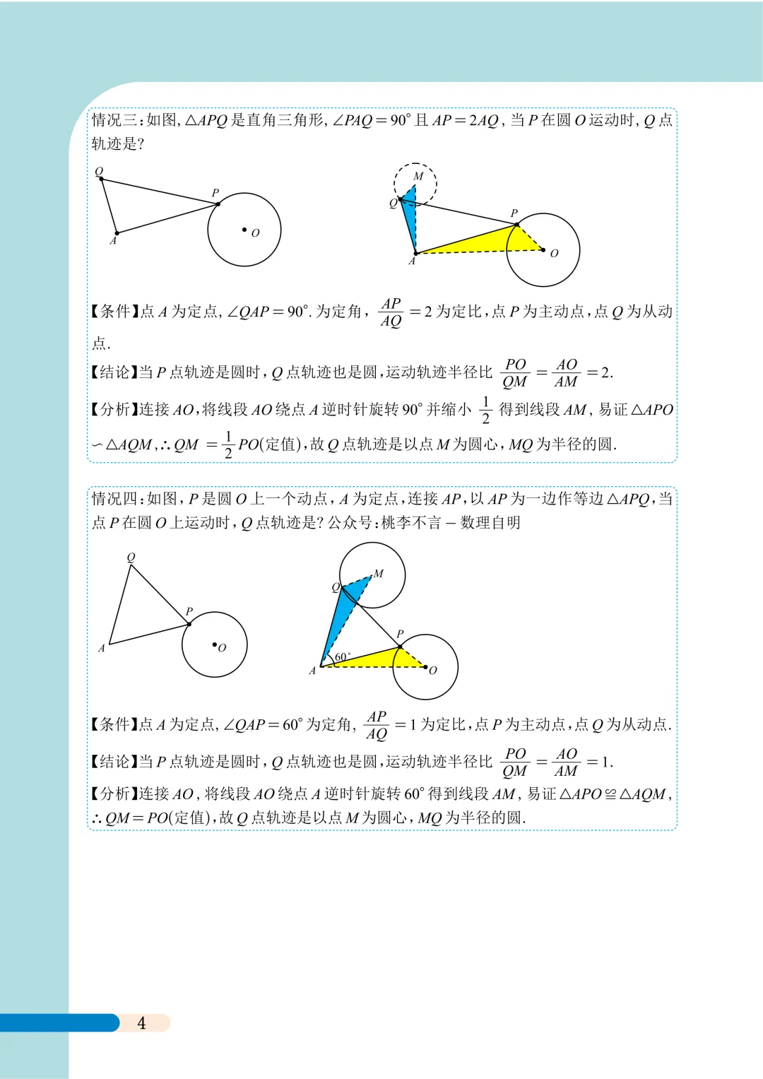 冲刺中考满分系列-(隐圆1)-第6张图片-四季读书网 冲刺中考满分系列-(隐圆1)-第6张图片-四季读书网