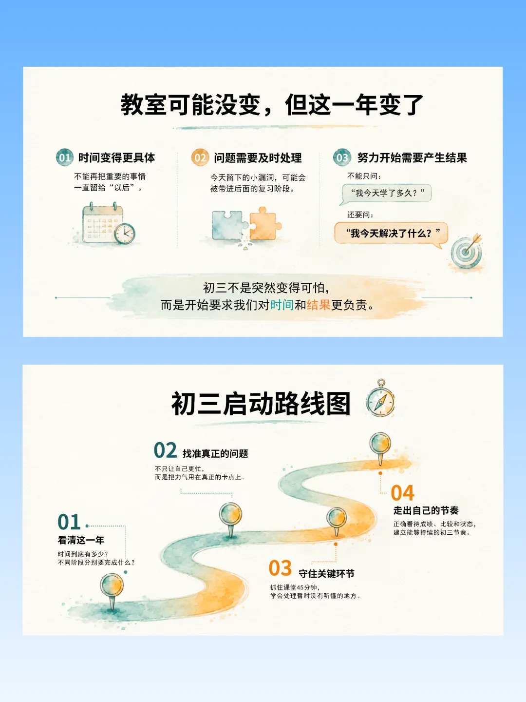 初三开学第一课ppt,我没有先讲“中考有多难”-第4张图片-四季读书网 初三开学第一课ppt,我没有先讲“中考有多难”-第4张图片-四季读书网