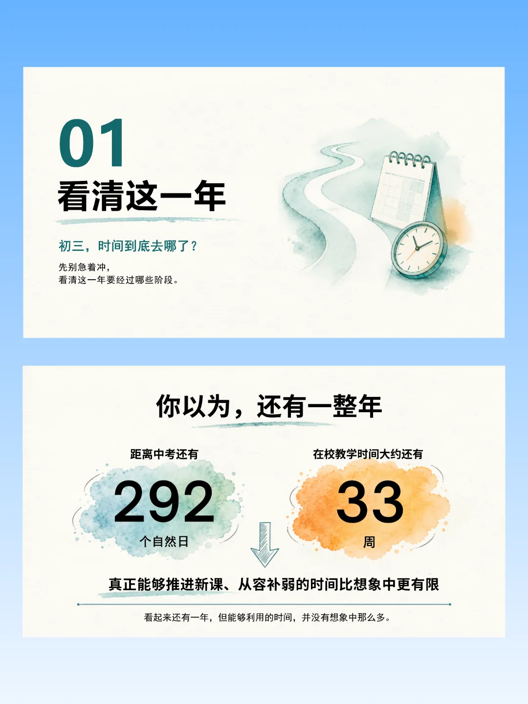 初三开学第一课ppt,我没有先讲“中考有多难”-第5张图片-四季读书网 初三开学第一课ppt,我没有先讲“中考有多难”-第5张图片-四季读书网