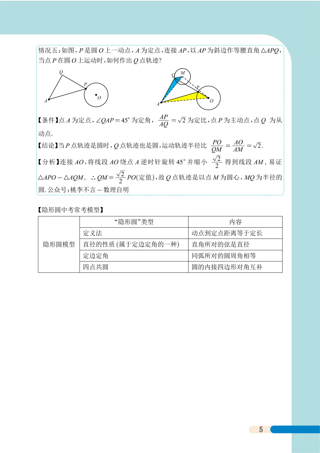 冲刺中考满分系列-(隐圆1)-第7张图片-四季读书网 冲刺中考满分系列-(隐圆1)-第7张图片-四季读书网
