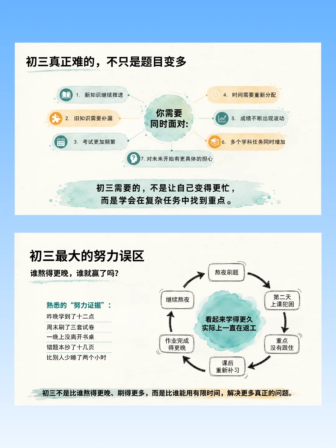 初三开学第一课ppt,我没有先讲“中考有多难”-第7张图片-四季读书网 初三开学第一课ppt,我没有先讲“中考有多难”-第7张图片-四季读书网