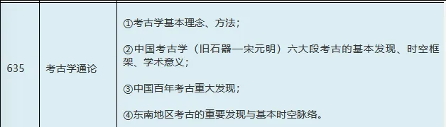 1999-2025年厦大考古学635考研真题试卷与参考答案+27考研专业课资料汇总-第8张图片-四季读书网