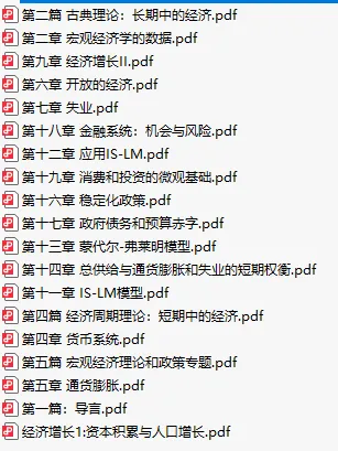 2006-2025年厦大经济学806考研真题试卷与参考答案+27考研专业课资料汇总-第8张图片-四季读书网