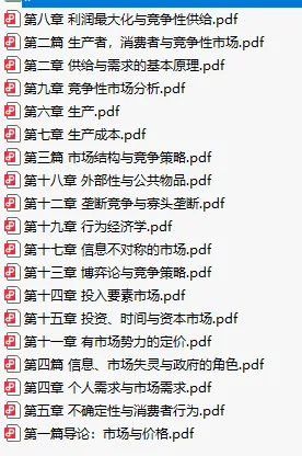 2006-2025年厦大经济学806考研真题试卷与参考答案+27考研专业课资料汇总-第9张图片-四季读书网