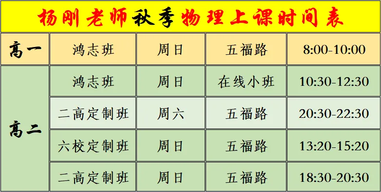 武汉高一上期中统考试卷+解析领取!(9科都有)-第7张图片-四季读书网