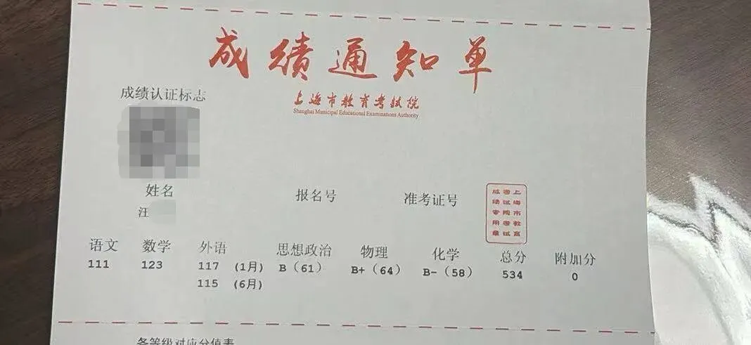 中考年级140名,高考年级前列进上理工:534分背后的三年逆袭-第1张图片-四季读书网 中考年级140名,高考年级前列进上理工:534分背后的三年逆袭-第1张图片-四季读书网
