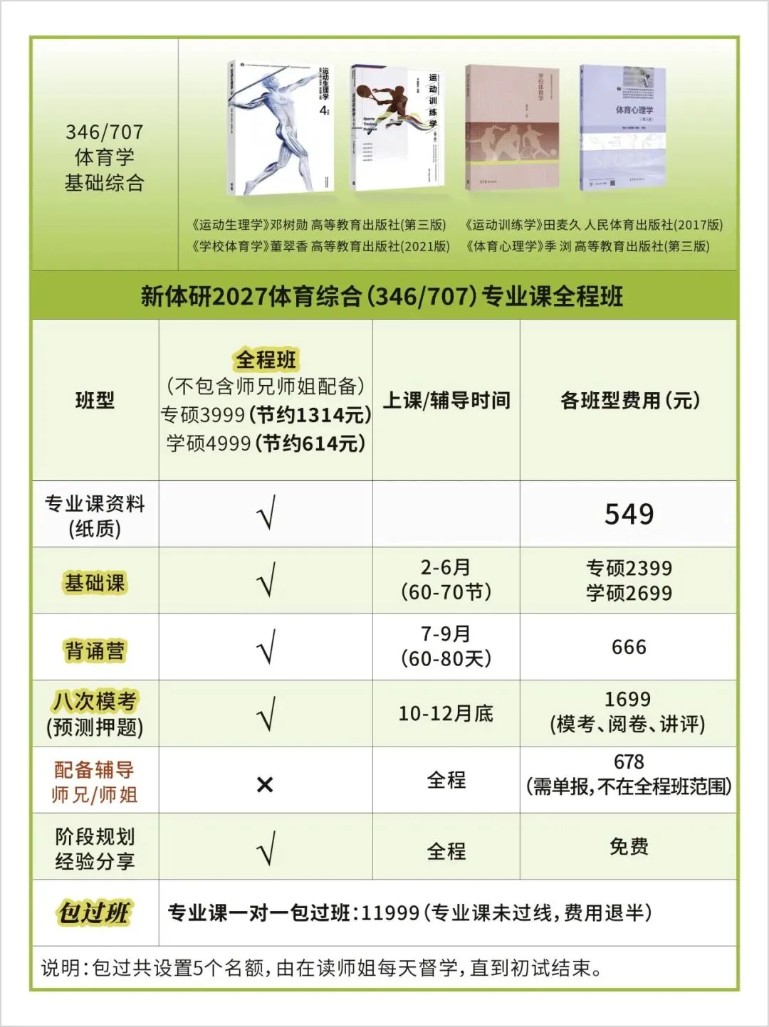 真题结合背诵!学会把考点牢牢抓在手里-第8张图片-四季读书网 真题结合背诵!学会把考点牢牢抓在手里-第8张图片-四季读书网