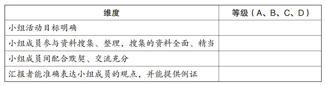 智教资政治|备战26下【历年真题】2022年下半年教资高中政治及解析!利用碎片化时间反复刷!值得收藏!-第36张图片-四季读书网 智教资政治|备战26下【历年真题】2022年下半年教资高中政治及解析!利用碎片化时间反复刷!值得收藏!-第36张图片-四季读书网