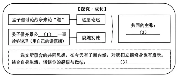 2026届辽宁中考 语文真题及答案-第4张图片-四季读书网