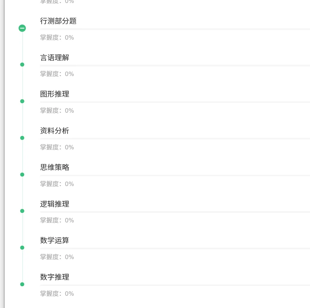 山东发展投资控股集团笔试内容+真题分享|国企笔试求职全攻略-第3张图片-四季读书网 山东发展投资控股集团笔试内容+真题分享|国企笔试求职全攻略-第3张图片-四季读书网