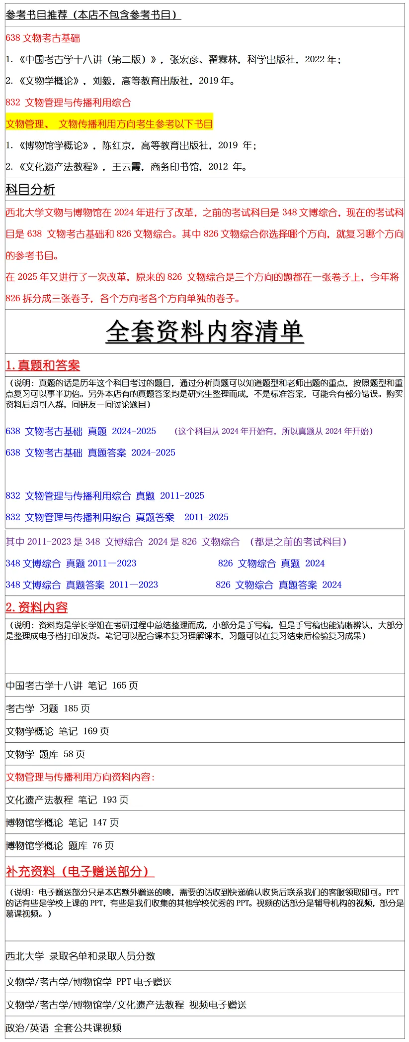 西北大学2027考研真题和资料 | 西北大学文物管理与传播利用考研638文物考古基础832文物管理与传播利用真题答案笔记习题!持续更新中…-第12张图片-四季读书网