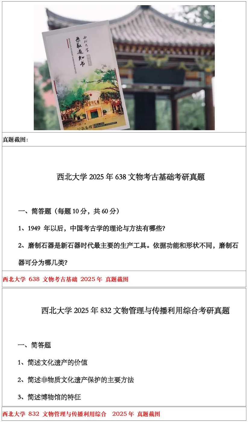 西北大学2027考研真题和资料 | 西北大学文物管理与传播利用考研638文物考古基础832文物管理与传播利用真题答案笔记习题!持续更新中…-第15张图片-四季读书网