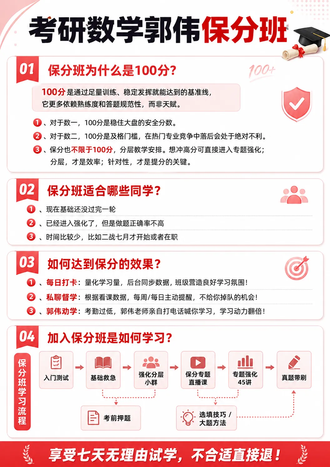 考研数学真题,选这本就够了.-第12张图片-四季读书网 考研数学真题,选这本就够了.-第12张图片-四季读书网