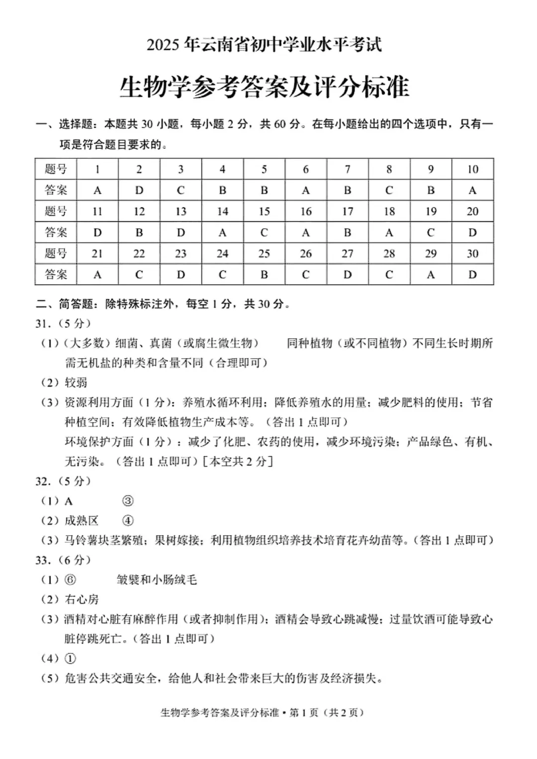 2025云南中考生物真题与答案-第9张图片-四季读书网