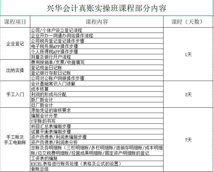 在东莞中考后家长的选择-第4张图片-四季读书网 在东莞中考后家长的选择-第4张图片-四季读书网