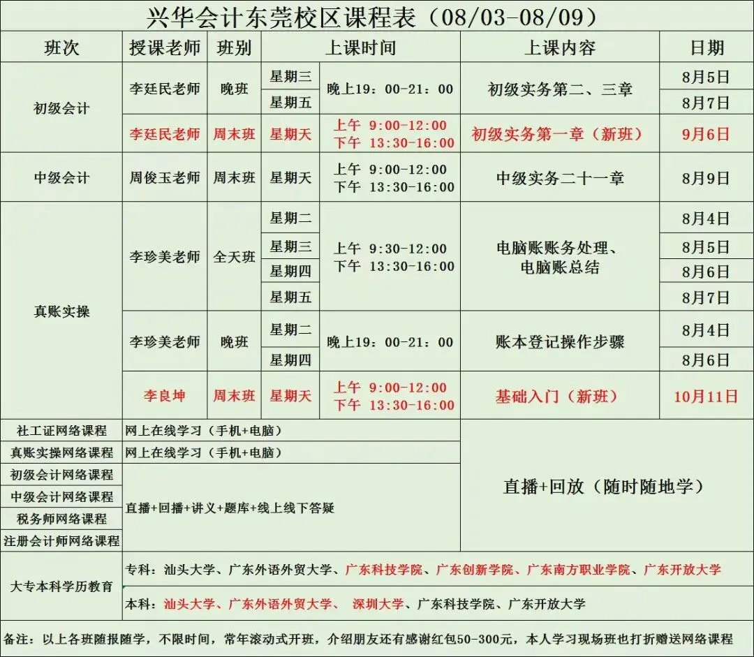 在东莞中考后家长的选择-第5张图片-四季读书网 在东莞中考后家长的选择-第5张图片-四季读书网