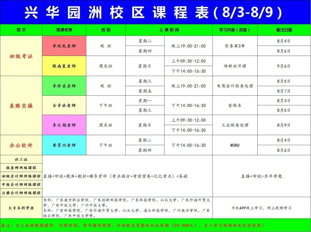 在东莞中考后家长的选择-第6张图片-四季读书网 在东莞中考后家长的选择-第6张图片-四季读书网