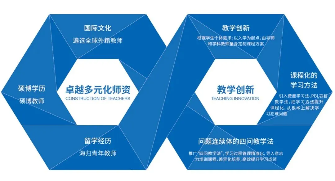 低进高出显实力,广云外校2026中考再创辉煌!-第66张图片-四季读书网 低进高出显实力,广云外校2026中考再创辉煌!-第66张图片-四季读书网