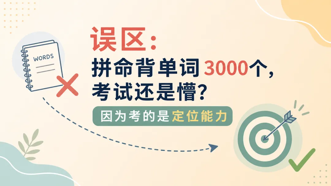 西安中考英语阅读丢分严重?一个口诀让孩子从60分冲到90分-第2张图片-四季读书网 西安中考英语阅读丢分严重?一个口诀让孩子从60分冲到90分-第2张图片-四季读书网