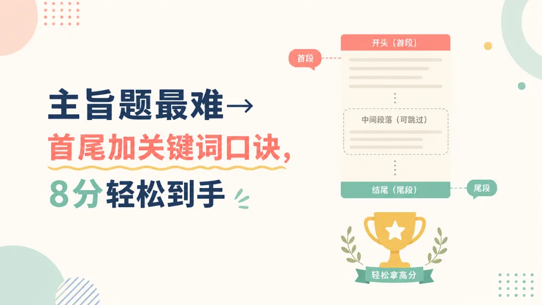 西安中考英语阅读丢分严重?一个口诀让孩子从60分冲到90分-第4张图片-四季读书网 西安中考英语阅读丢分严重?一个口诀让孩子从60分冲到90分-第4张图片-四季读书网
