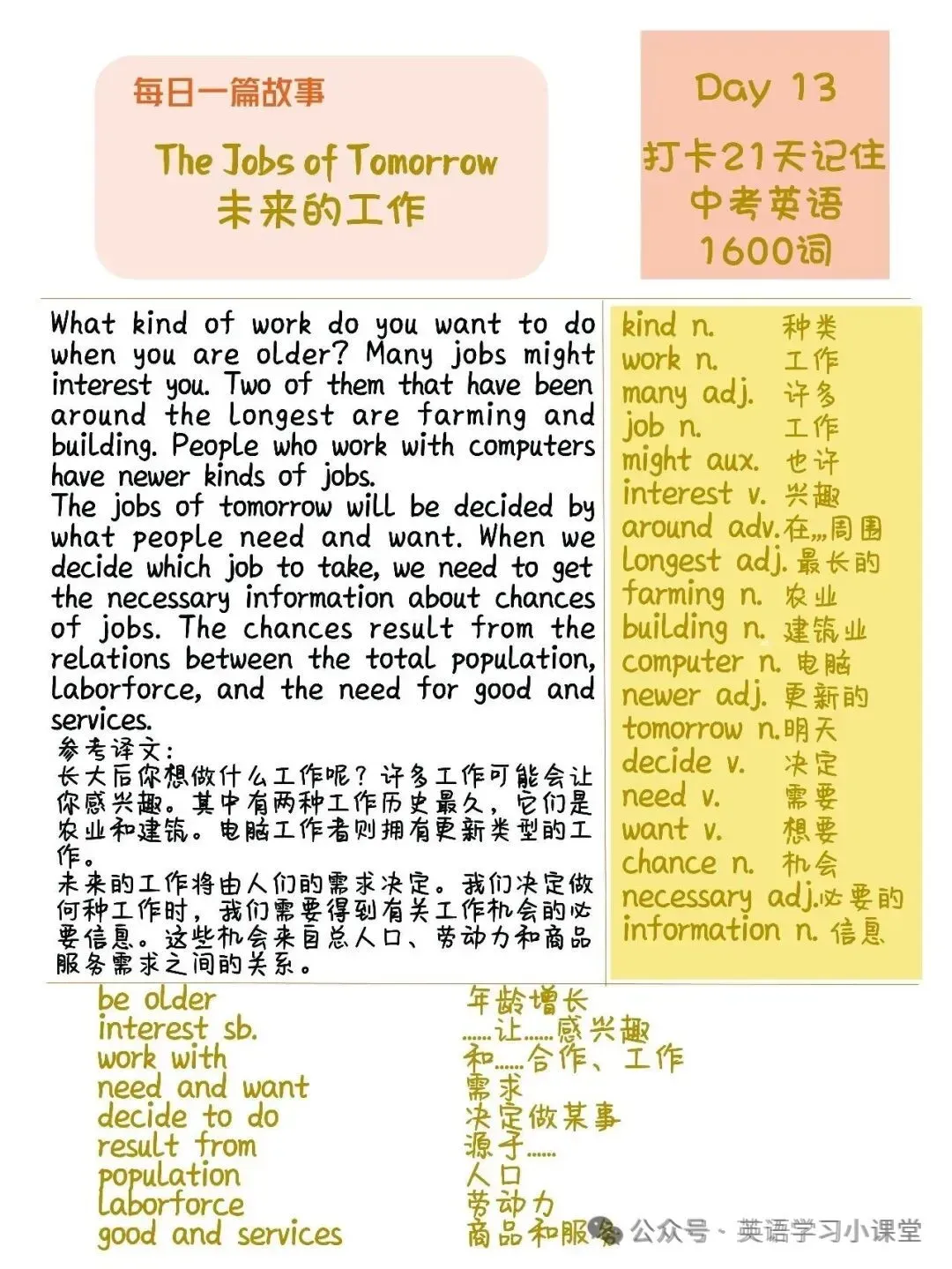 初中英语:21篇短文搞定中考英语1600单词(1-21)高清打印版-第23张图片-四季读书网