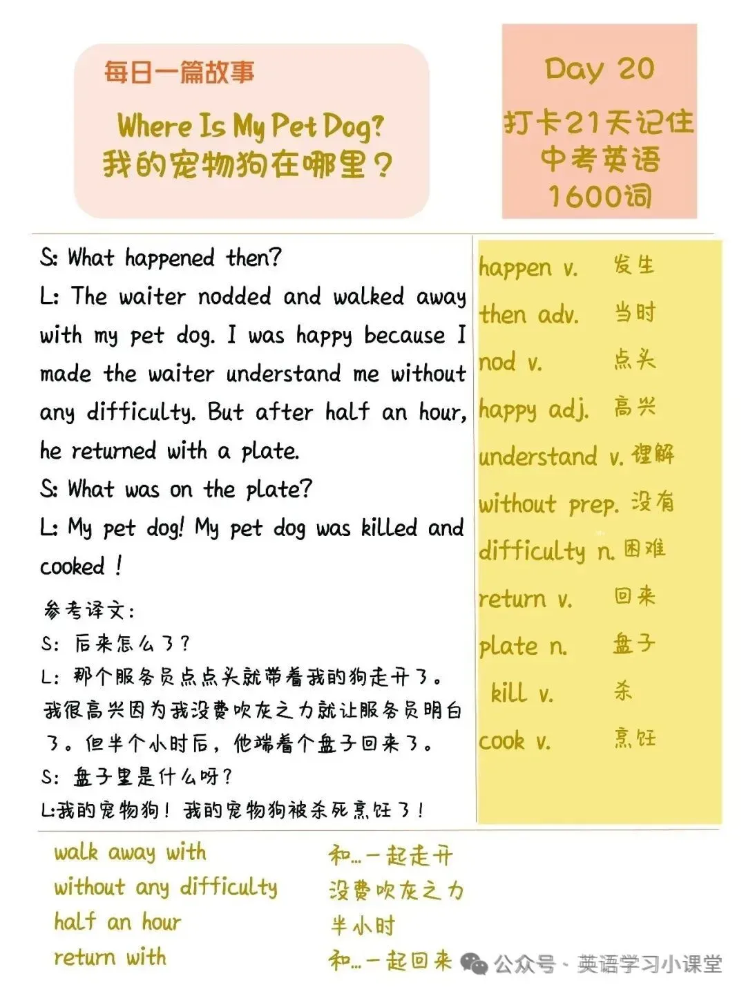 初中英语:21篇短文搞定中考英语1600单词(1-21)高清打印版-第36张图片-四季读书网