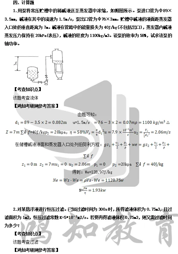 1997-2024年南大化工807考研真题试卷与参考答案+27考研专业课资料汇总-第7张图片-四季读书网