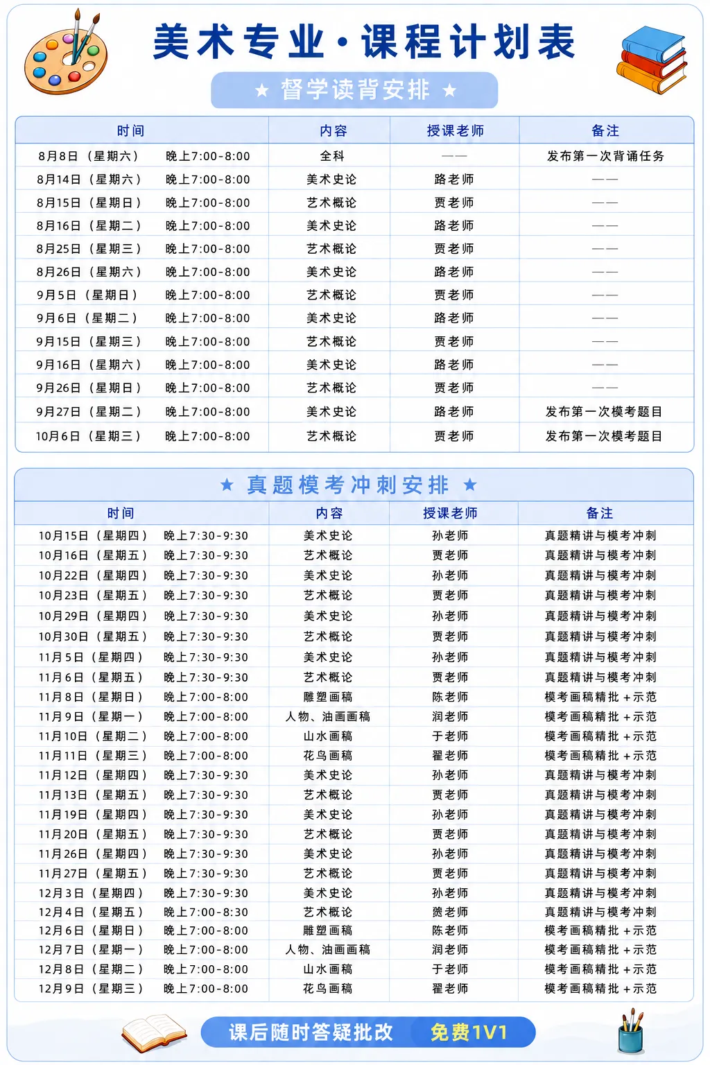 督学+模考精细批改!27级考研冲刺严训班,全程陪你到考前一秒!-第16张图片-四季读书网