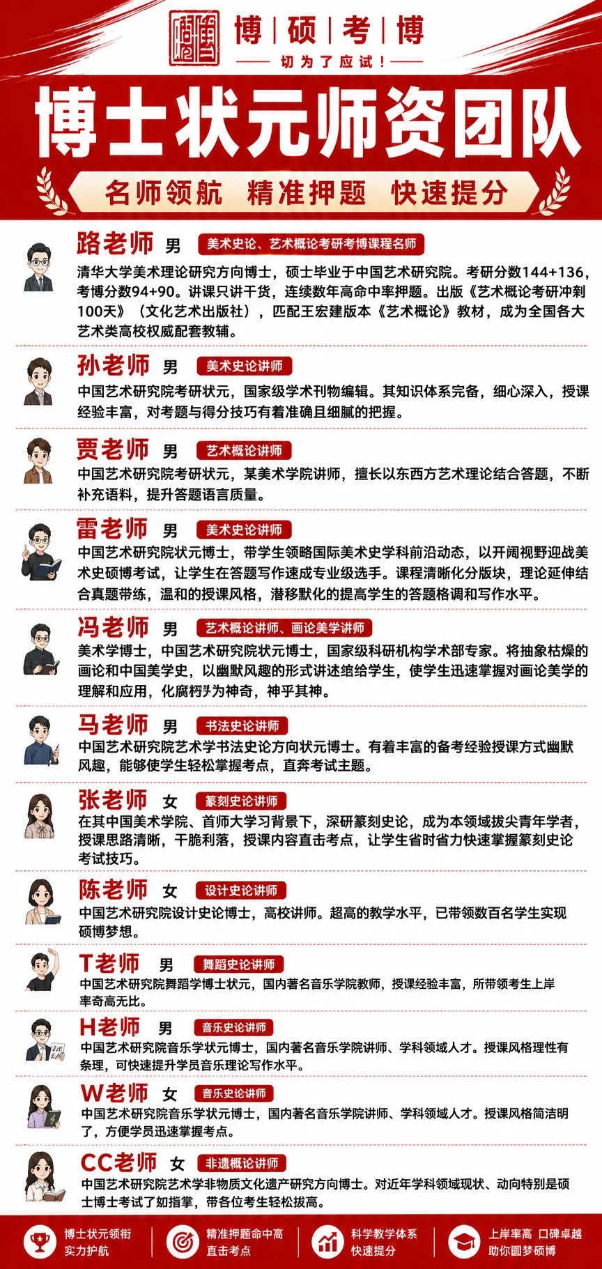 督学+模考精细批改!27级考研冲刺严训班,全程陪你到考前一秒!-第23张图片-四季读书网