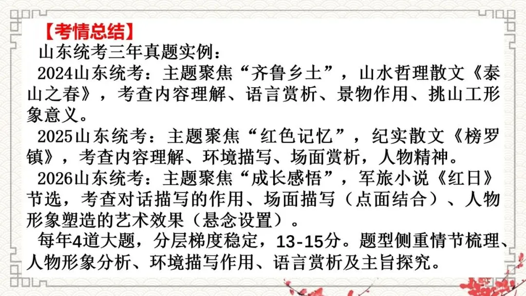 2027年中考语文一轮复习:文学类文本阅读系列考点--记叙顺序及作用-第3张图片-四季读书网 2027年中考语文一轮复习:文学类文本阅读系列考点--记叙顺序及作用-第3张图片-四季读书网